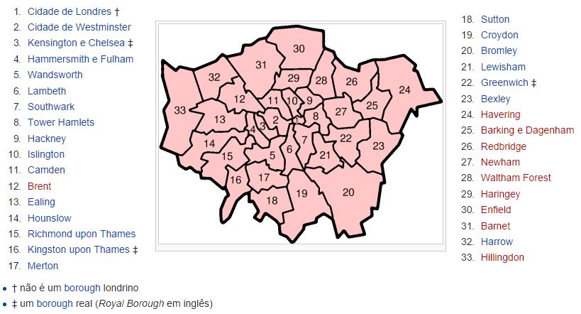 Boroughs